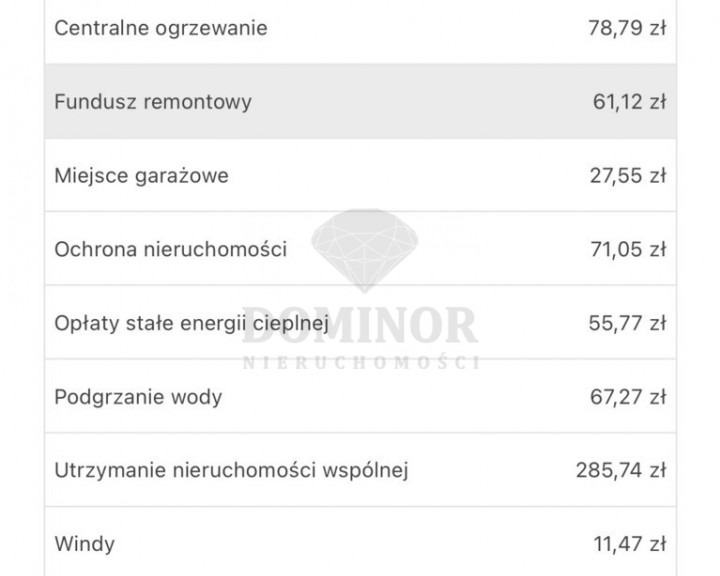 Mieszkanie Sprzedaż Warszawa Ursus Skoroszewska